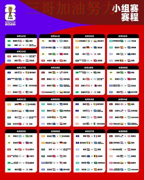 世界杯竞猜真实体验总结：怎么选关键点解析（FIFA World Cup 2026）